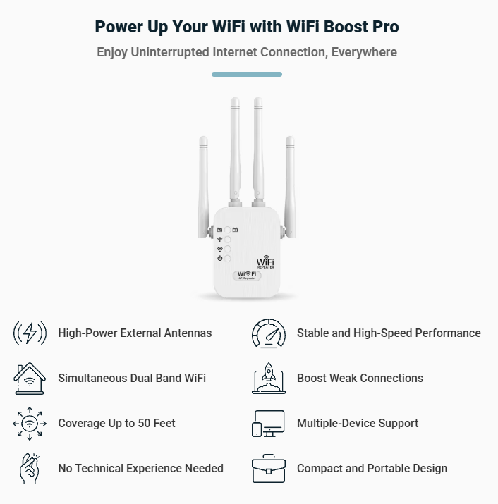 Features of WiFiBoost Pro